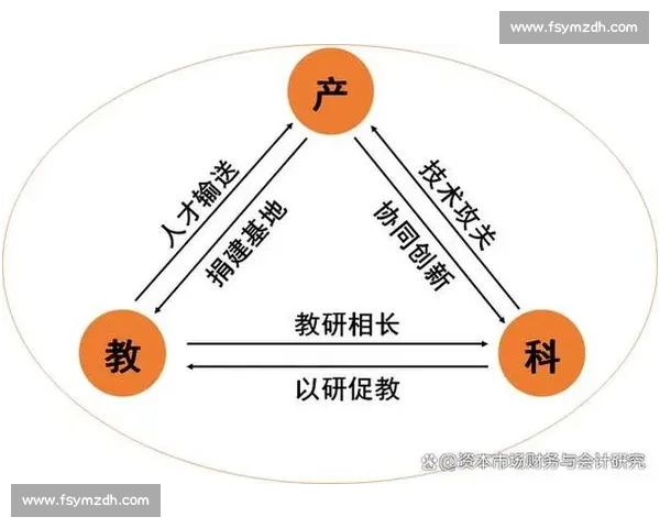以回合机制为核心的策略博弈设计与节奏演化研究方法与实践探索