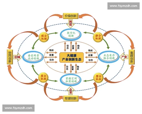 以贡献最大为核心的综合价值评估与时代意义研究与实践启示分析 以贡献最大为核心的综合价值评估与时代意义研究与实践启示分析
