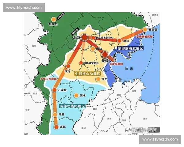 以整体推进为中心构建高质量协同发展新格局路径研究与实践探索方案
