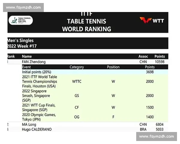 积分赛制下选手排名与晋级策略全解析 积分赛制下选手排名与晋级策略全解析
